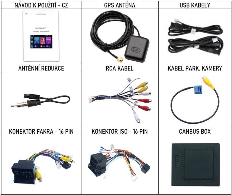 Příslušenství pro 2DIN autorádio Podofo A3040 s Android 11 - evtech.cz